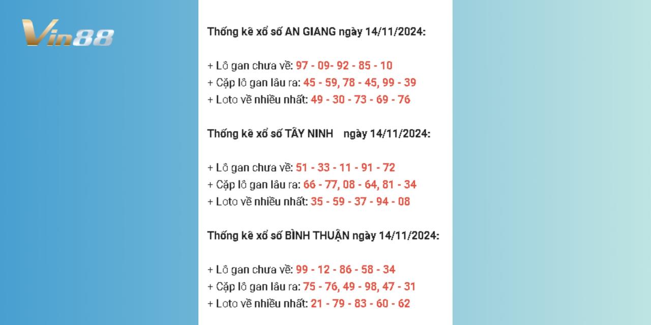 Thống Kê Kết Quả Xổ Số Miền Nam Thứ 5 Ngày 14/11/2024