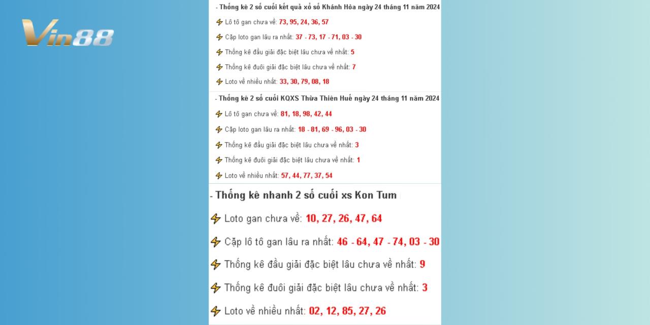 Thống Kê Kết Quả Xổ Số Miền Trung Chủ Nhật Ngày 24/11/2024