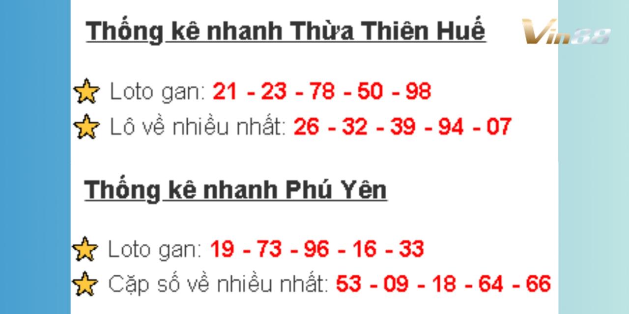 Thống Kê Kết Quả Xổ Số Miền Trung Thứ 2 Ngày 18/11/2024