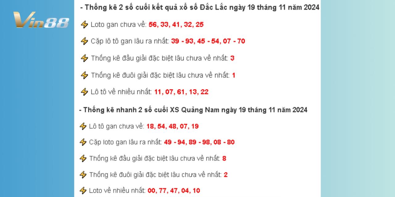 Thống Kê Kết Quả Xổ Số Miền Trung Thứ 3 Ngày 19/11/2024