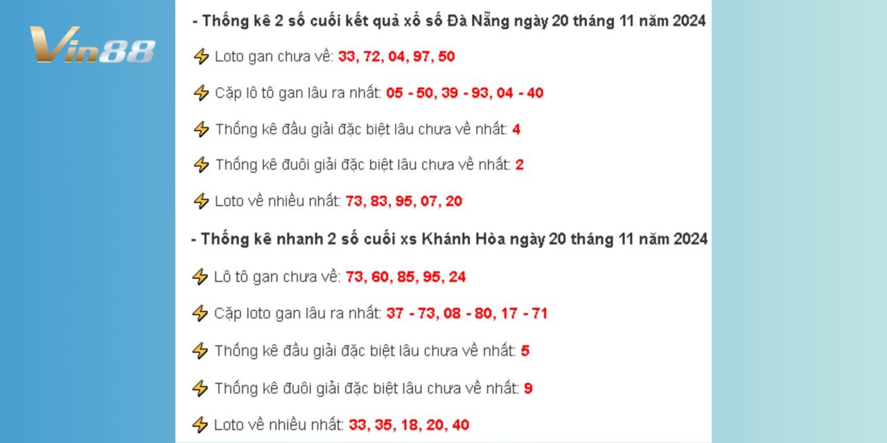 Thống Kê Kết Quả Xổ Số Miền Trung Thứ 4 Ngày 20/11/2024