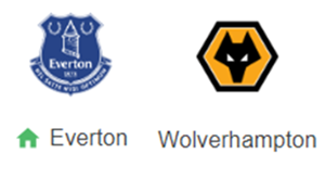 Tip kèo bóng đá trận Everton vs Wolverhampton, 02h30 ngày 05/12/2024