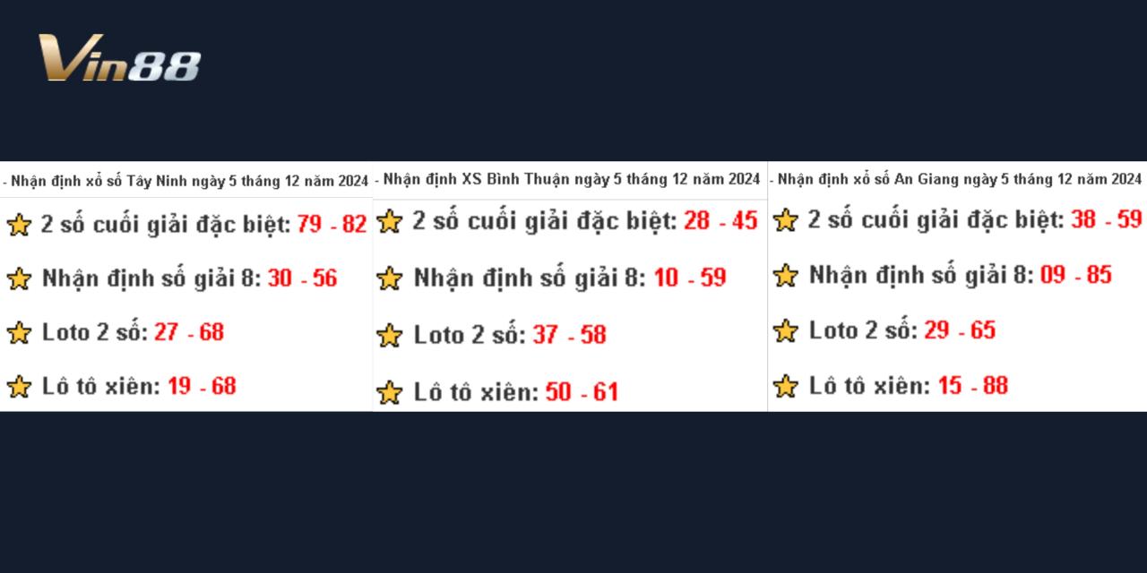 Dự Đoán Xổ Số Miền Nam Thứ 5 Ngày 5/12/2024