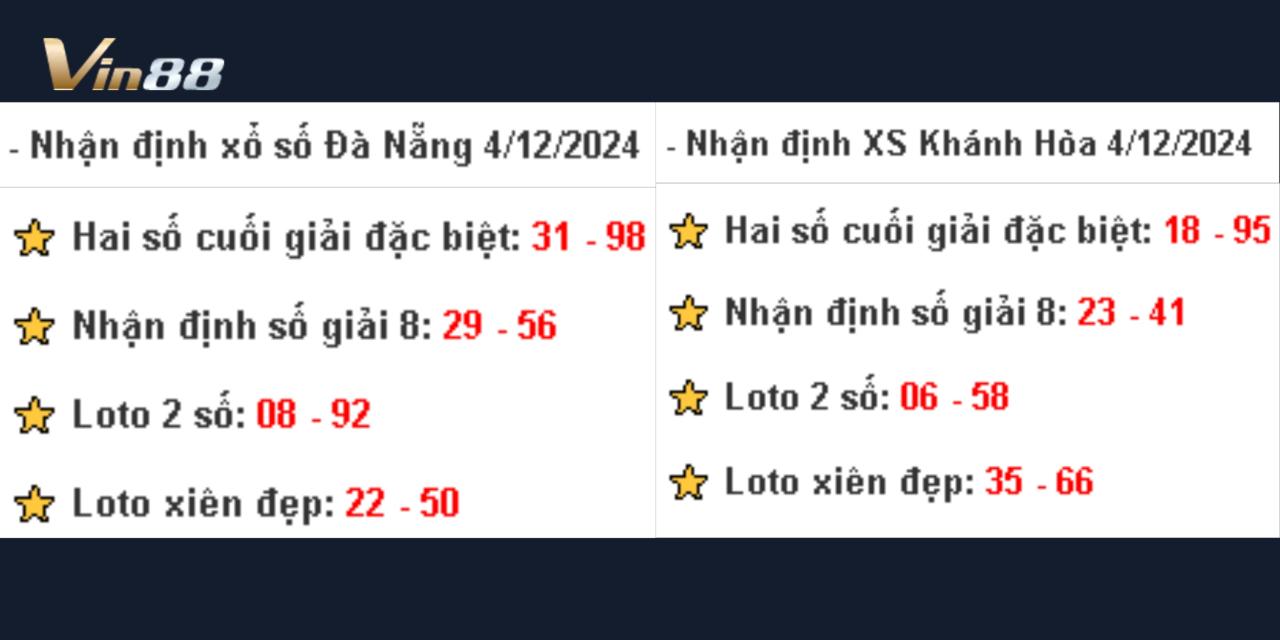 Dự Đoán Xổ Số Miền Trung Thứ 4 Ngày 4/12/2024