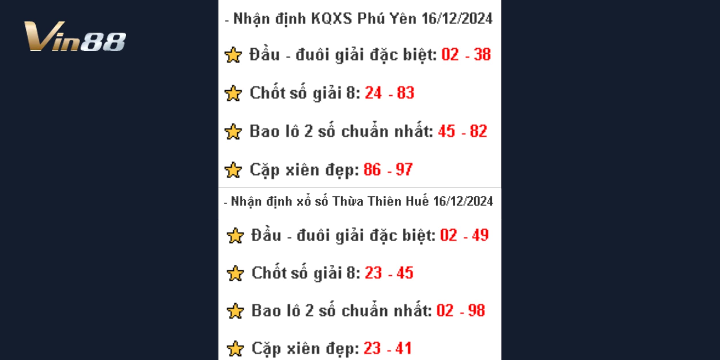 Dự Đoán Xổ Số Miền Trung Vào Thứ 2 Ngày 16/12/2024