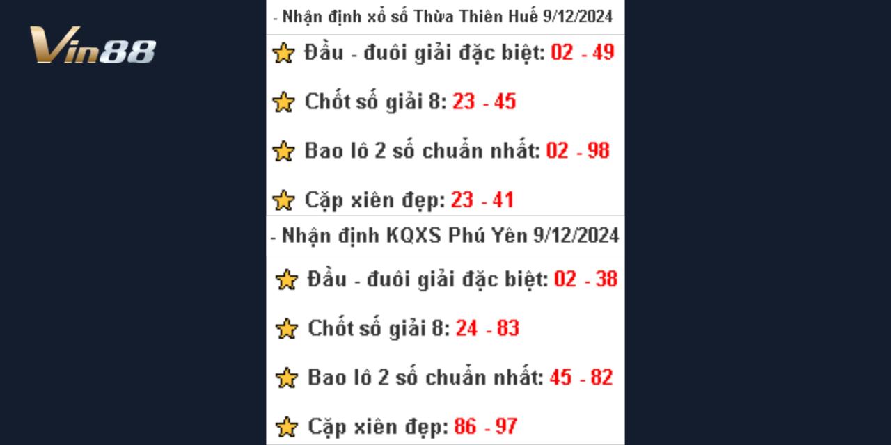 Dự Đoán Xổ Số Miền Trung Vào Thứ 2 Ngày 9/12/2024