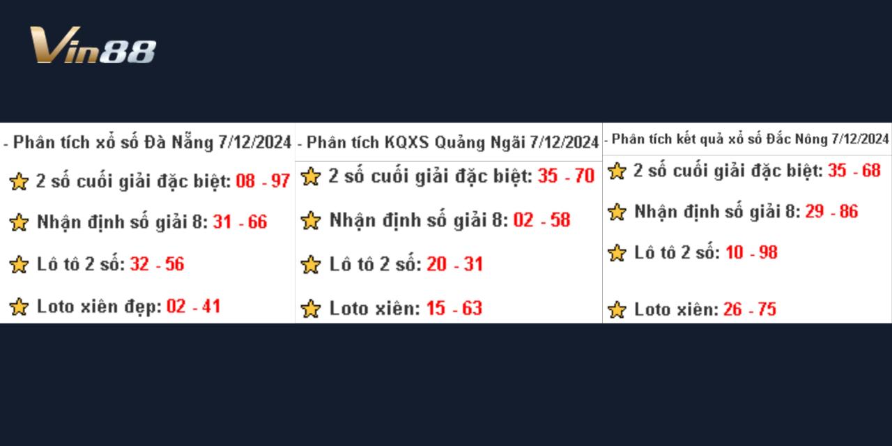 Dự Đoán Xổ Số Miền Trung Vào Thứ 7 Ngày 7/12/2024