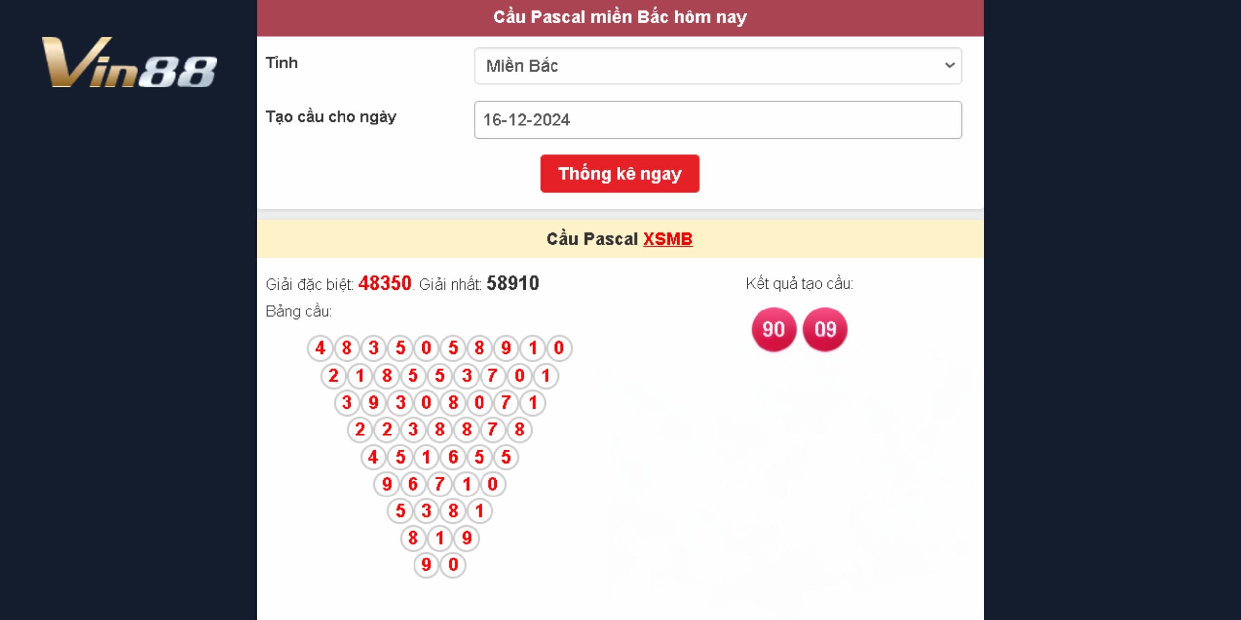 Soi Kèo Và Dự Đoán Xổ Số Miền Bắc Bằng Phương Pháp Pascal