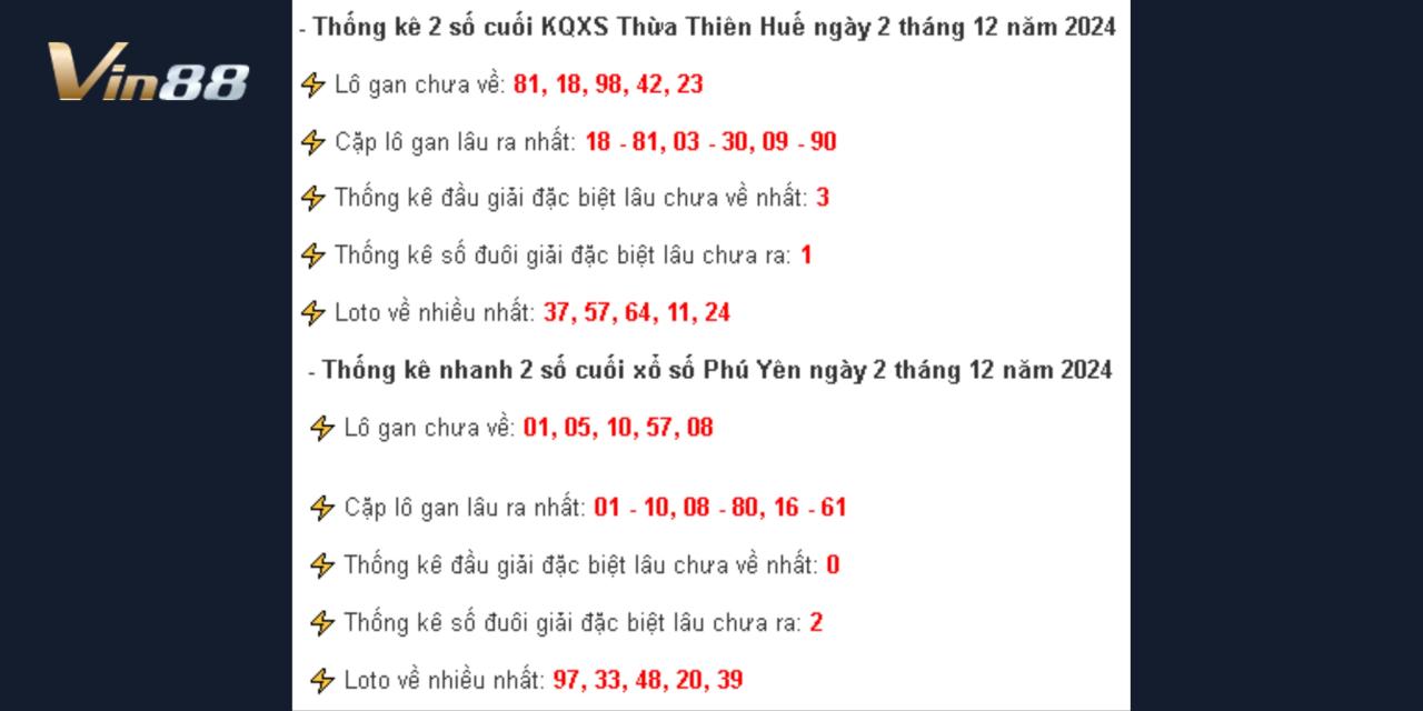 Thống Kê Kết Quả Xổ Số Miền Trung Thứ 2 Ngày 2/12/2024