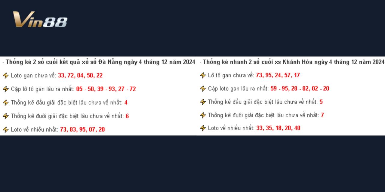 Thống Kê Kết Quả Xổ Số Miền Trung Thứ 4 Ngày 4/12/2024