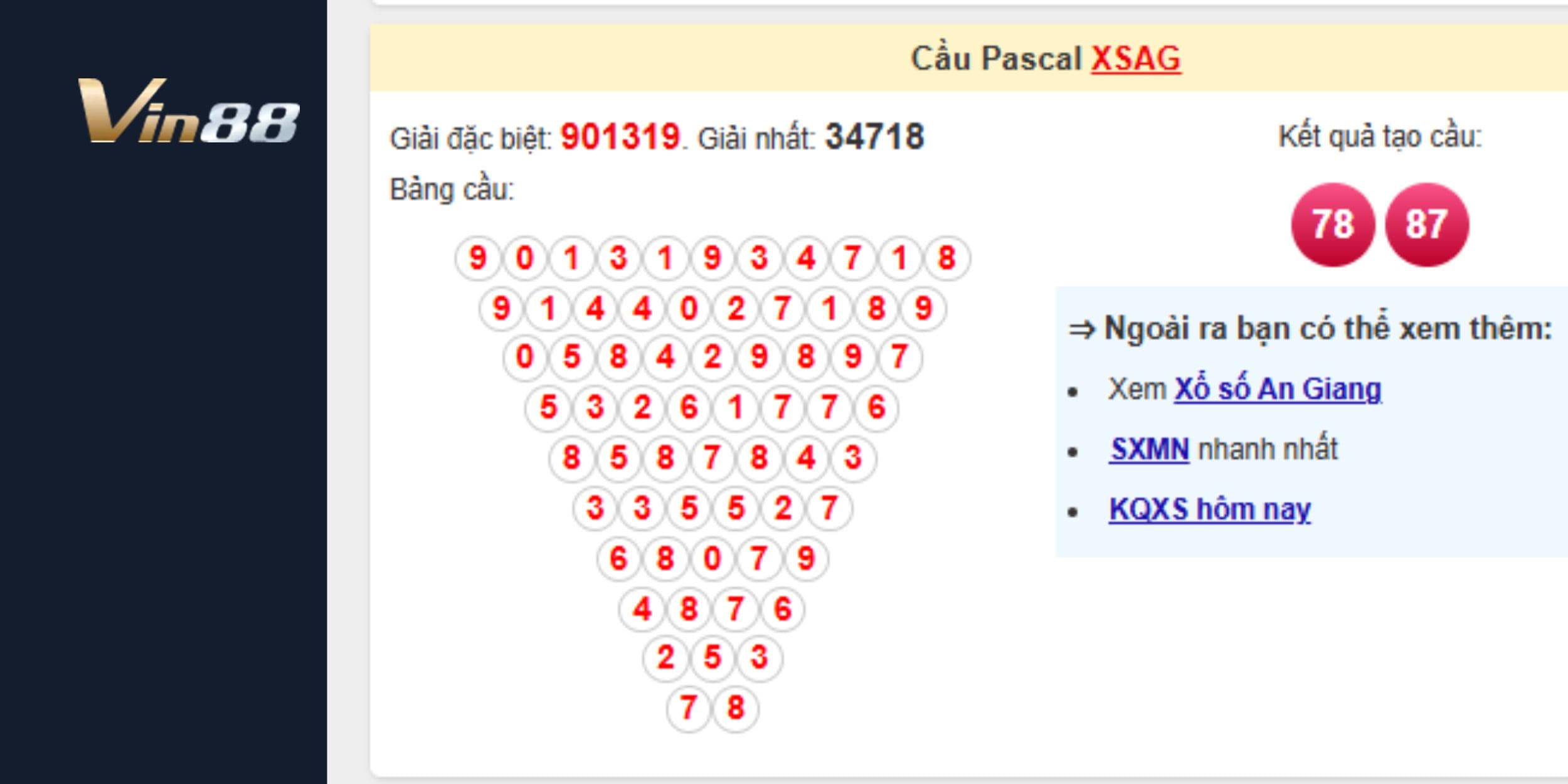 Cầu Pascal đài An Giang và dự đoán xổ số miền Nam ngày 09/01/2025