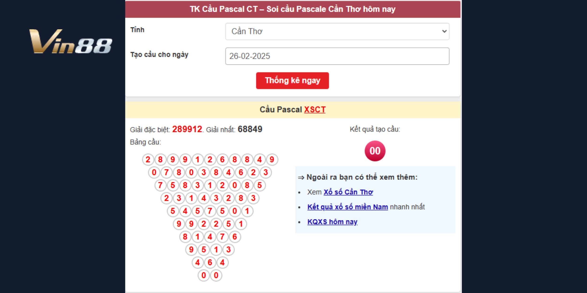 Bảng kết quả cầu Pascal xổ số Cần Thơ ngày 26/02/2025