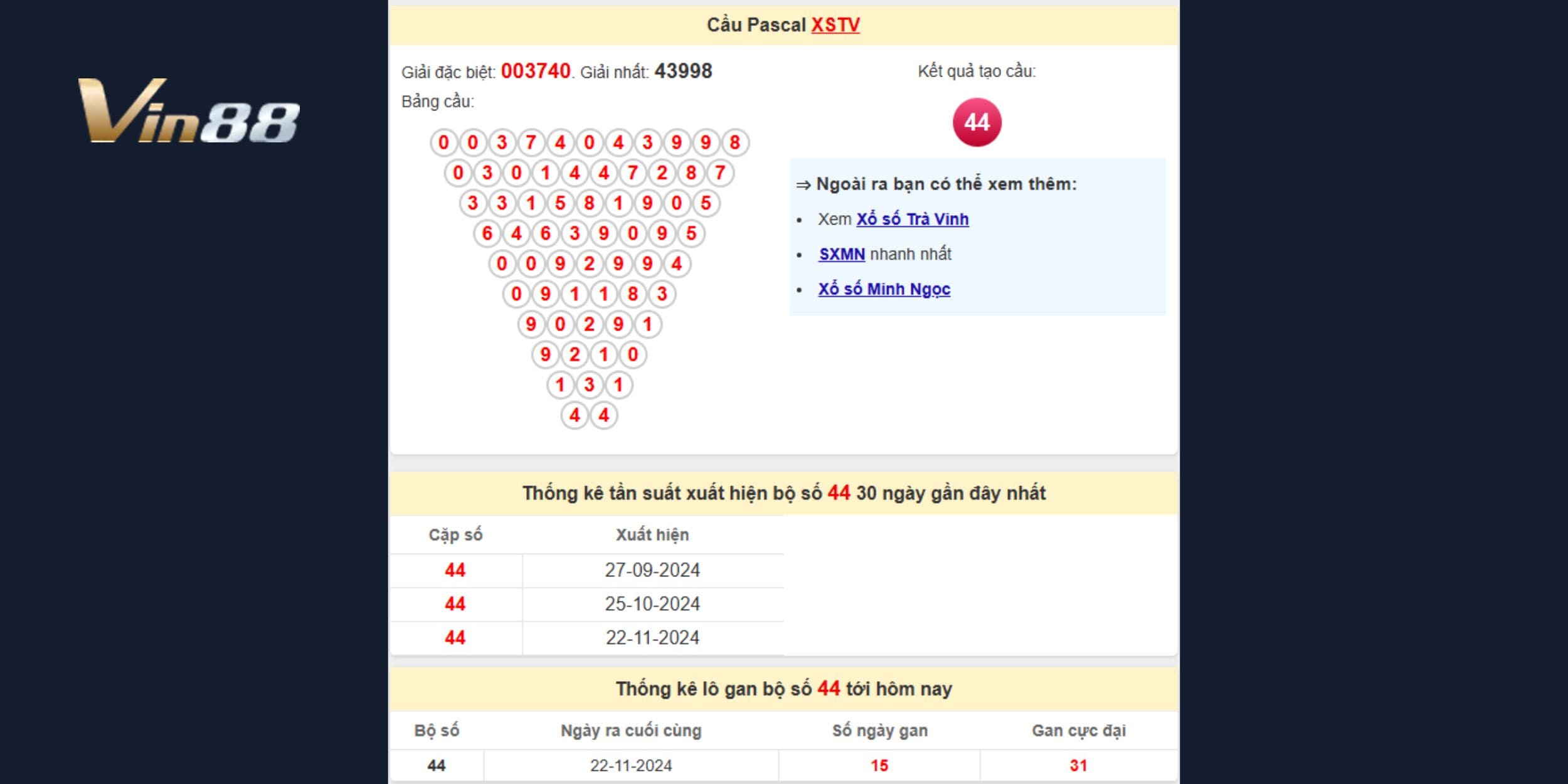 Bảng kết quả cầu  Pascal xổ số Trà Vinh cho kỳ quay ngày 14/03/2025