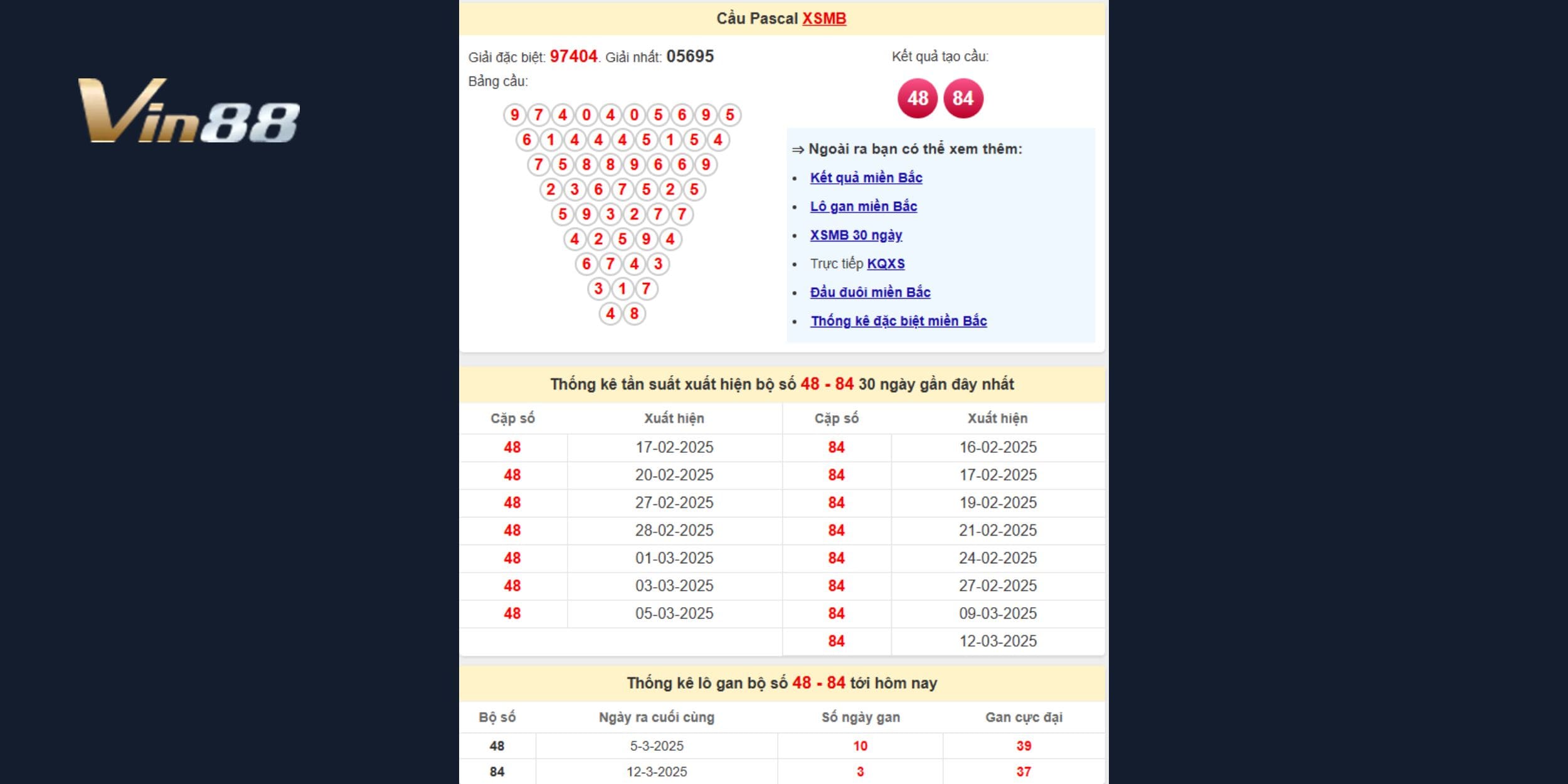 Bảng thống kê cầu Pascal xổ số miền Bắc cho ngày 16/3/2025