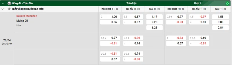 Nhận định trận đấu Bayern Munich vs Mainz 05 uk88