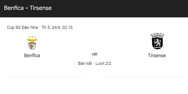 Nhận định trận đấu Benfica vs Tirsense uk88