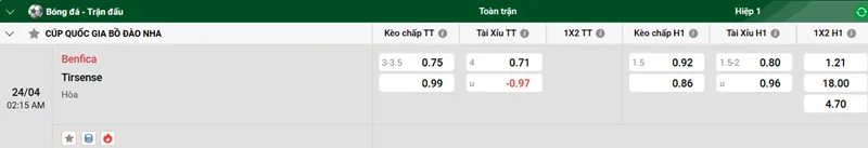 Nhận định trận đấu Benfica vs Tirsense uk88