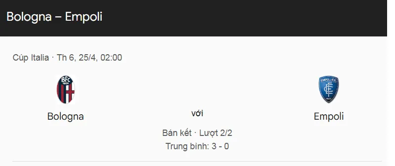 Nhận định trận đấu Bologna vs Empoli uk88