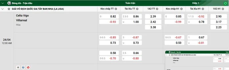Nhận định trận đấu Celta Vigo vs Villarreal uk88
