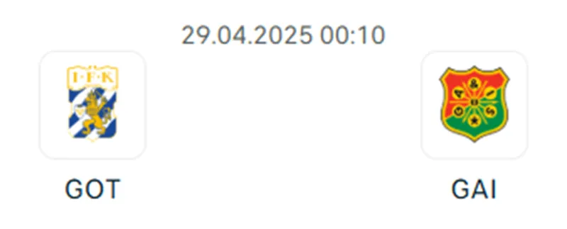 Nhận định trận đấu IFK Goteborg vs GAIS uk88