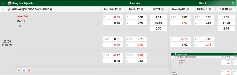Nhận định trận đấu Juventus vs Monza uk88