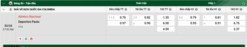 Tip kèo bóng đá trận Atletico Nacional vs Deportivo Pasto uk88