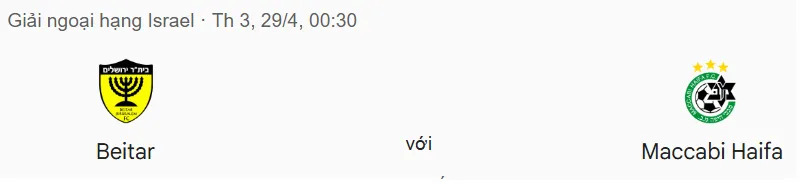 Tip kèo bóng đá trận Beitar Jerusalem vs Maccabi Haifa uk88
