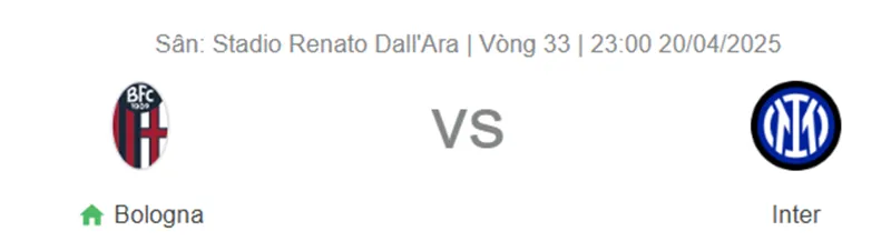 Tip kèo bóng đá trận Bologna vs Inter Milan uk88