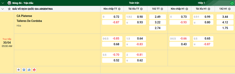 Tip kèo bóng đá trận CA Platense vs Talleres De Cordoba uk88