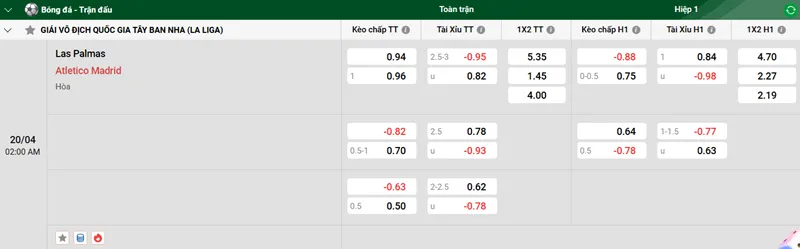 Tip kèo bóng đá trận Las Palmas vs Atletico Madrid uk88