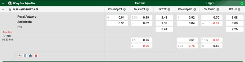 Tip kèo bóng đá trận Royal Antwerp vs Anderlecht uk88
