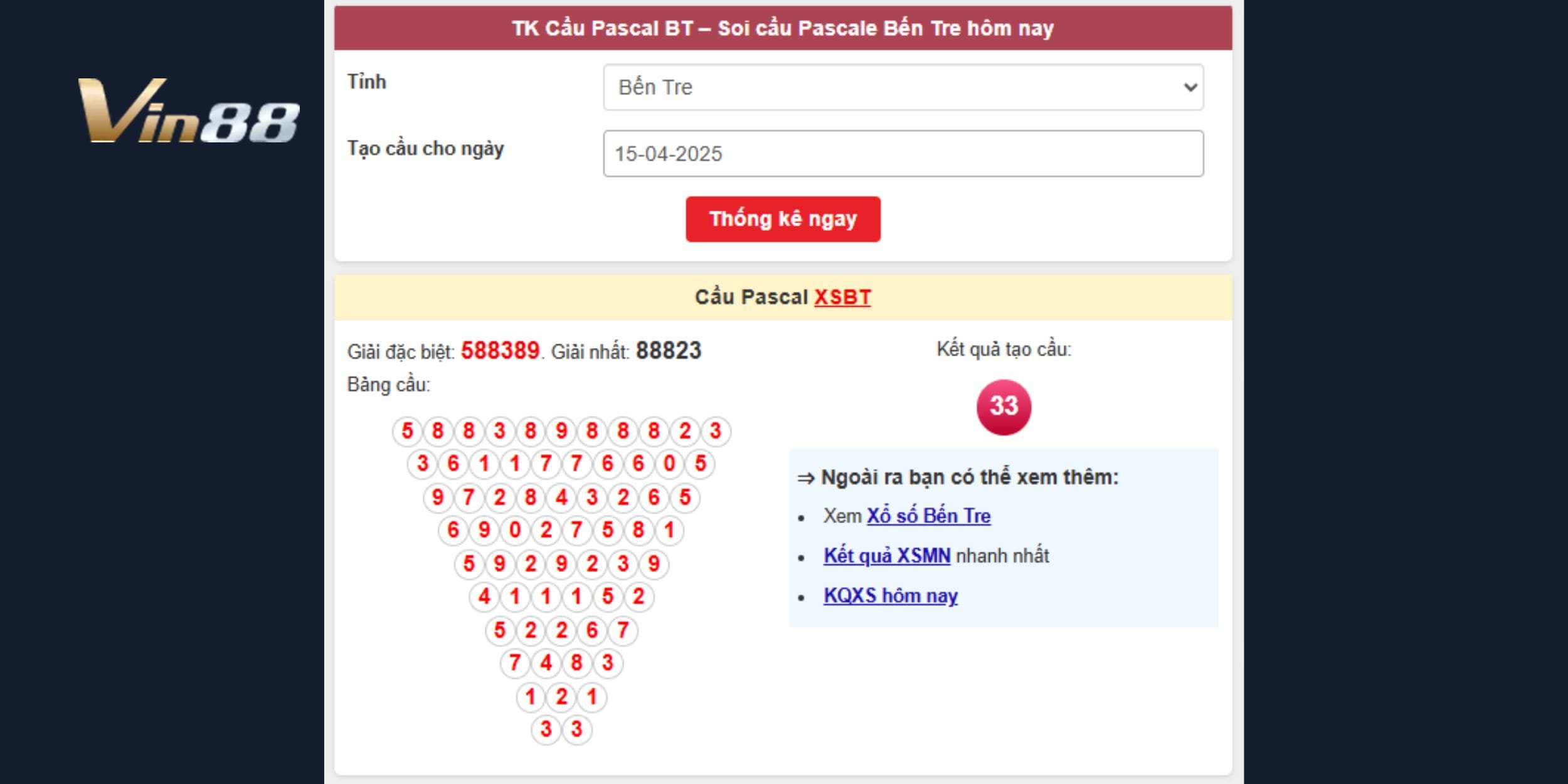 Bảng cầu Pascal xổ số Bến Tre chi tiết tạo ngày 14/04/2025