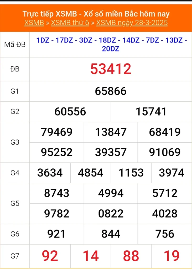 Xem lại kết quả XSMB vào tháng trước ngày 28/03/2025