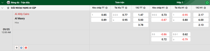 Nhận định trận đấu Al Ahly Cairo vs Al Masry uk88