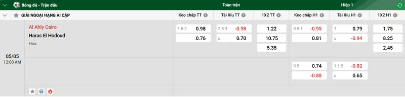 Nhận định trận đấu Al Ahly Cairo vs Haras El Hodoud uk88