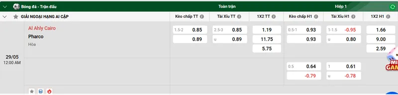 Nhận định trận đấu Al Ahly Cairo vs Pharco uk88