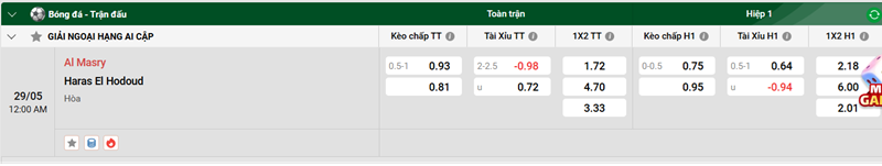 Nhận định trận đấu Al Masry vs Haras El Hodoud uk88