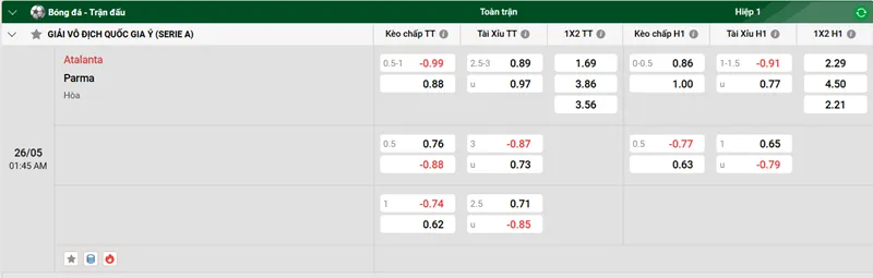 Nhận định trận đấu Atalanta vs Parma uk88