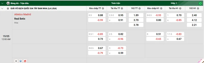 Nhận định trận đấu Atletico Madrid vs Real Betis uk88