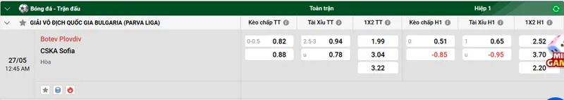 Nhận định trận đấu Botev Plovdiv vs CSKA Sofia uk88
