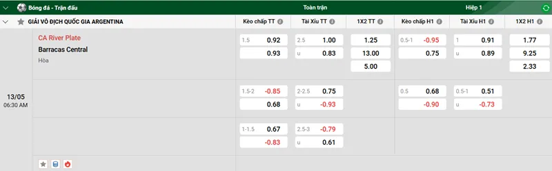 Nhận định trận đấu CA River Plate vs Barracas Central uk88