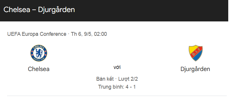 Nhận định trận đấu Chelsea vs Djurgarden uk88
