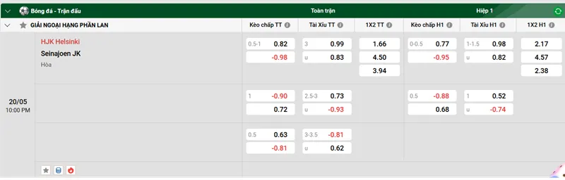 Nhận định trận đấu HJK Helsinki vs Seinajoen JK uk88