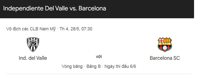 Nhận định trận đấu Independiente Del Valle vs Barcelona Guayaquil uk88