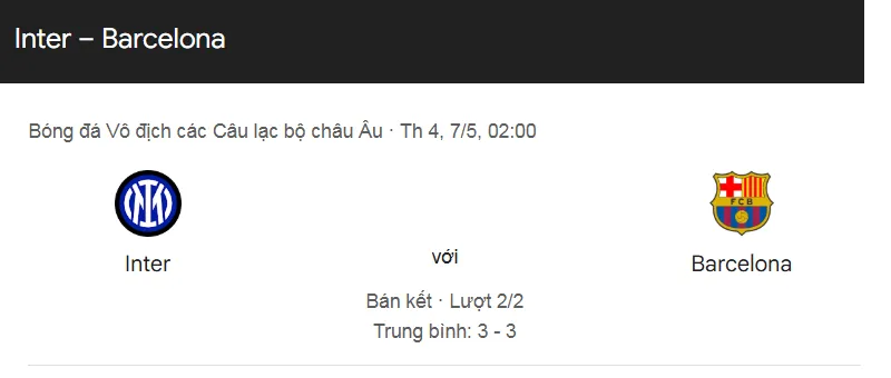 Nhận định trận đấu Inter Milan vs Barcelona uk88