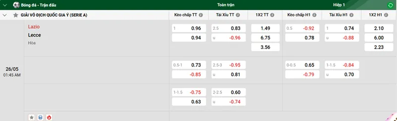 Nhận định trận đấu Lazio vs Lecce uk88