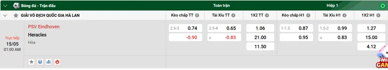 Nhận định trận đấu PSV Eindhoven vs Heracles uk88