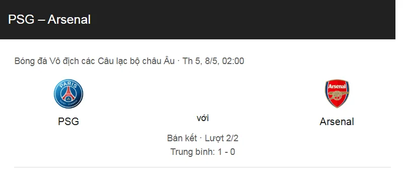 Nhận định trận đấu Paris Saint Germain vs Arsenal uk88
