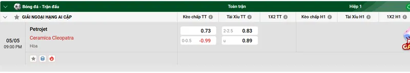 Nhận định trận đấu Petrojet vs Ceramica Cleopatra uk88