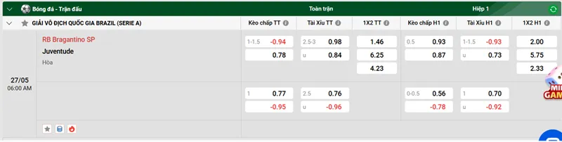 Nhận định trận đấu RB Bragantino SP vs Juventude uk88